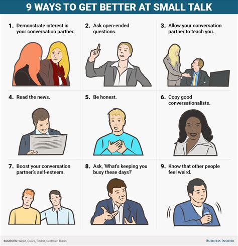 How can I be good at small talk?